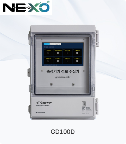 GD100D