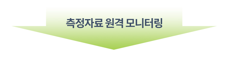 측정자료 원격 모니터링