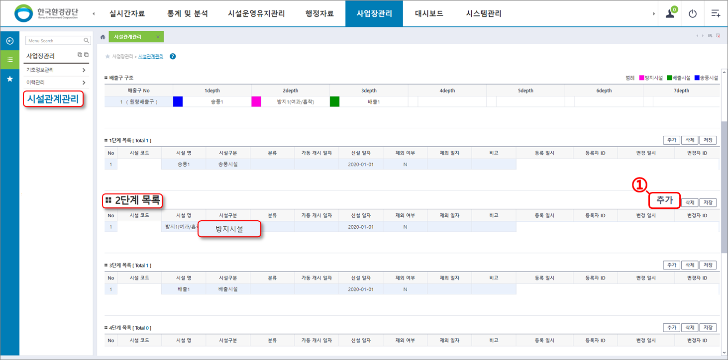 운영시스템 접근 : 사업장관리 > 시설관계관리(방지시설, 2단계)