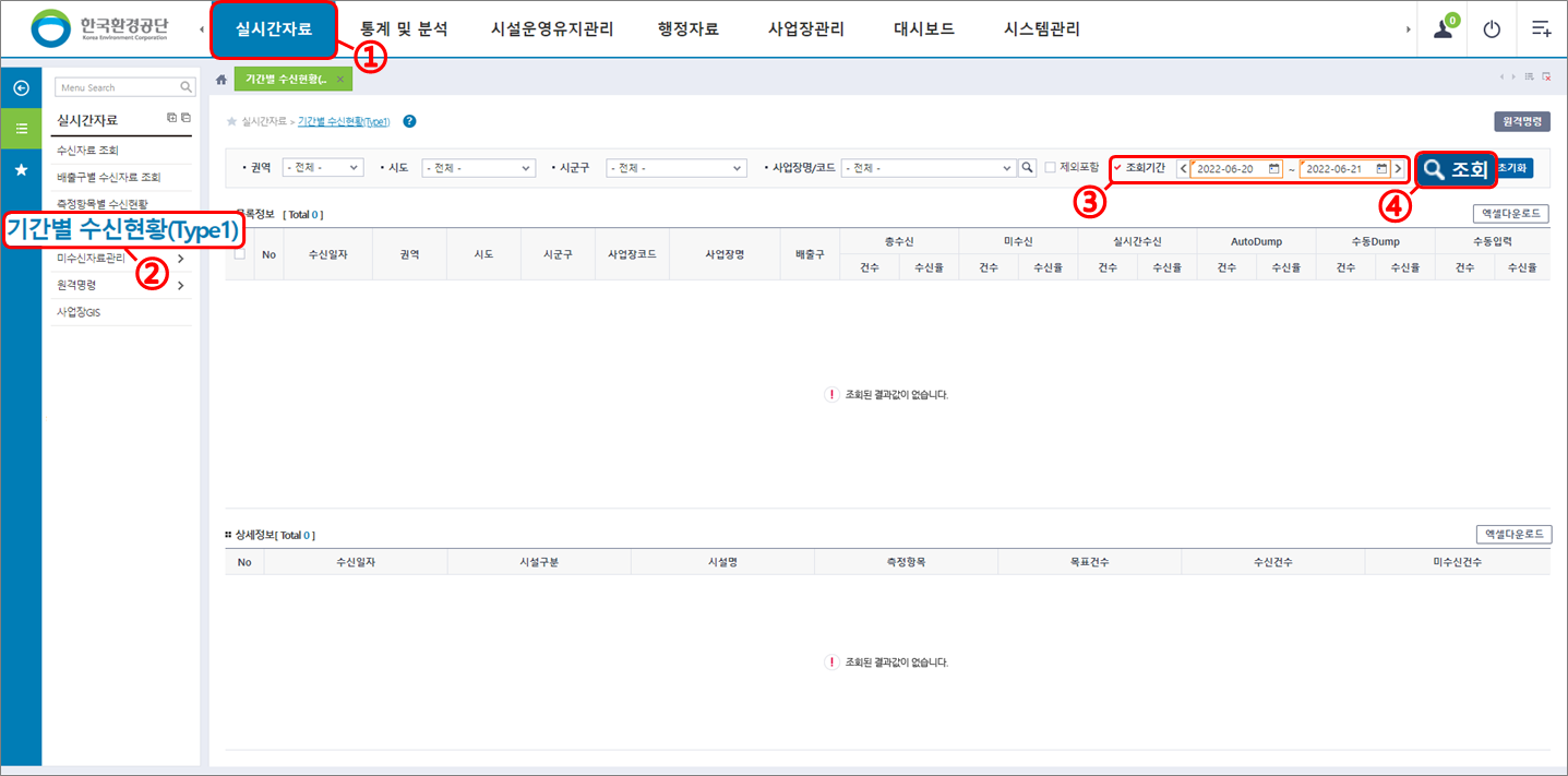 운영시스템 접근 : 실시간자료 > 기간별수신현황